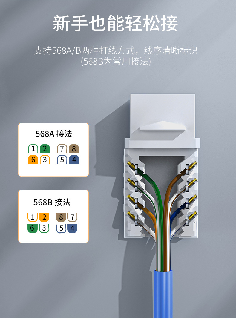 【P803六类】晶华超六类模块千兆网络模块 福禄克过测试