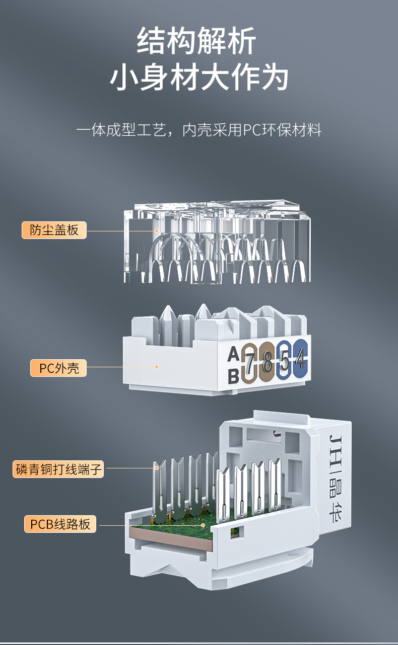 【P803六类】晶华超六类模块千兆网络模块 福禄克过测试