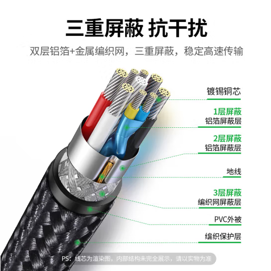 绿联US115  USB3.0延长线公对母数据连接线