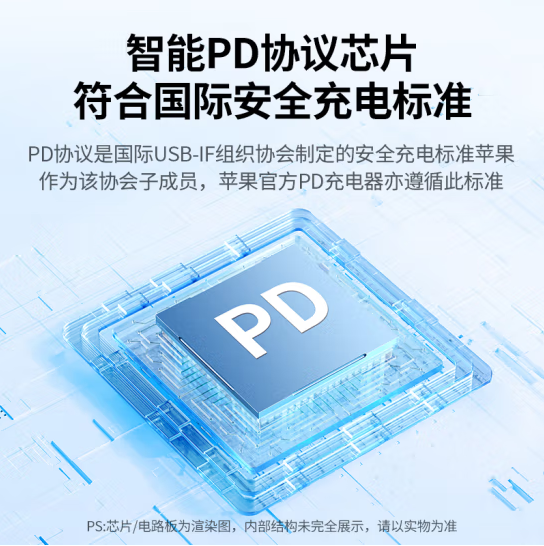 绿联25935 PD20W单C氮化镓快速充电器套装适用iPhone 15