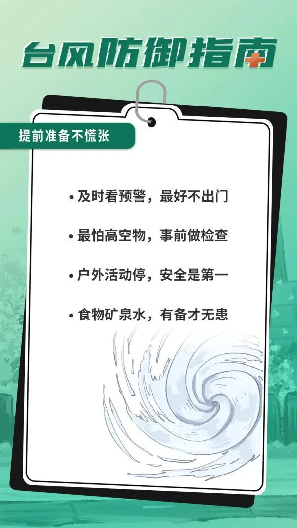 面对台风，我们能做些什么呢？