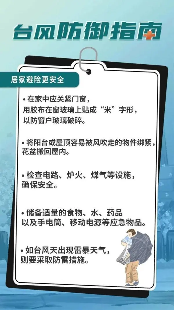 面对台风，我们能做些什么呢？