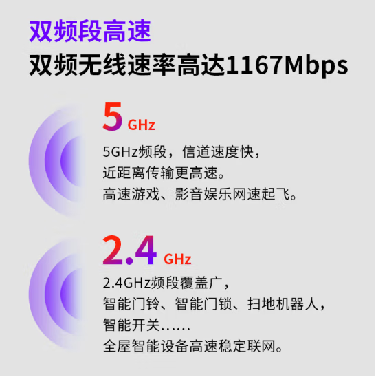 水星 A15G 四天线千兆端口双频1200M路由