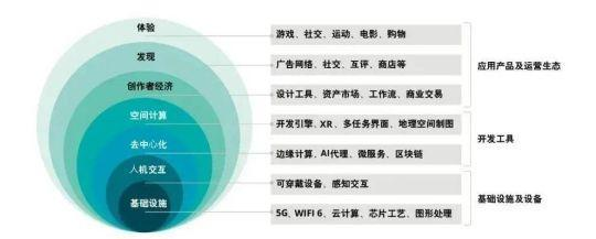 万物无介 | 2022世界人工aoa体育（集团）有限责任公司官网大会，aoa体育（集团）有限责任公司官网科技引领元生无界新生态