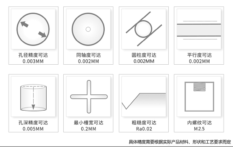 激光切割陶瓷导热片