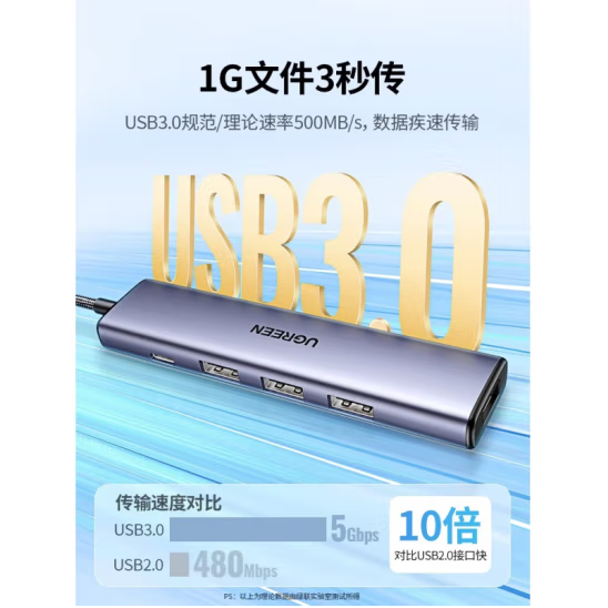 绿联15501 四合一USB2.0集线器HUB Type-C供电口 线长1米