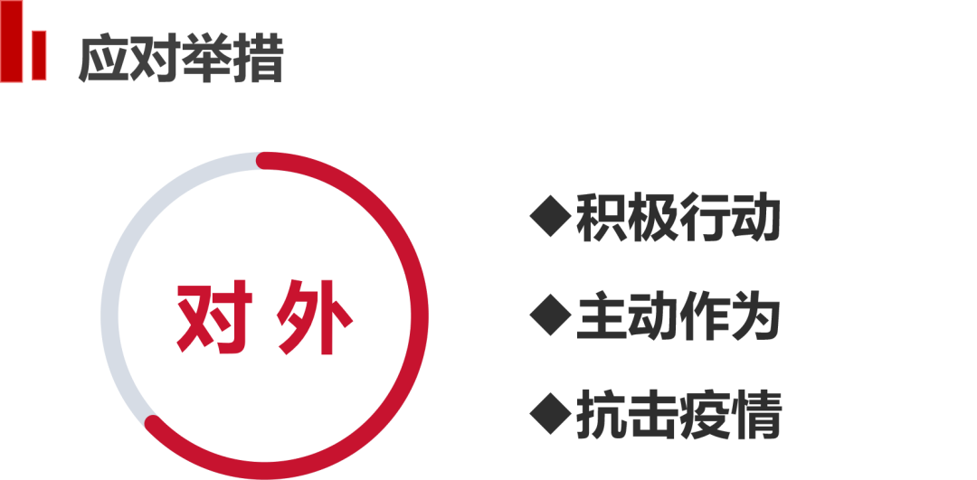 王启程：复兴之路—主题公园行业的“战疫”之旅