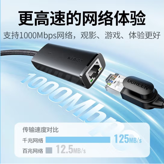 绿联15636 USB网卡（千兆）USB3.0编织线身