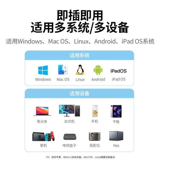 绿联15636 USB网卡（千兆）USB3.0编织线身