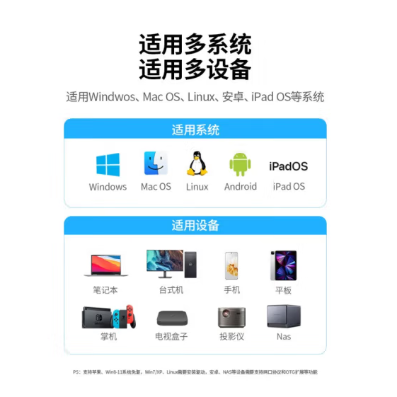 绿联15632 USB网卡（百兆）USB2.0编织线身