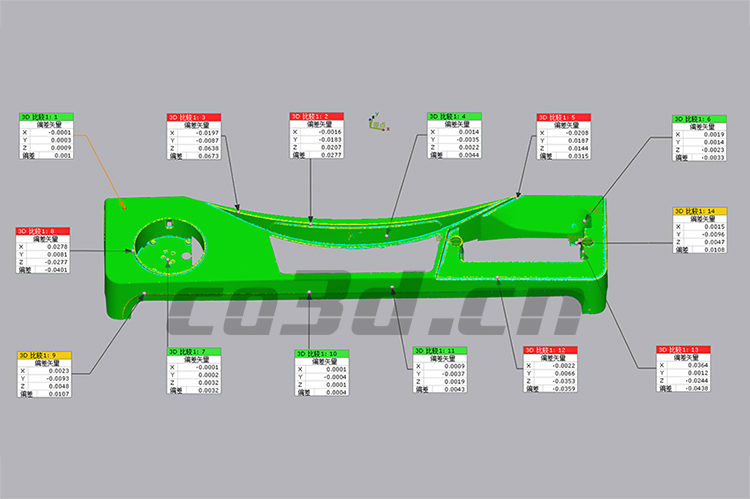 3D detection of washing machine control panel