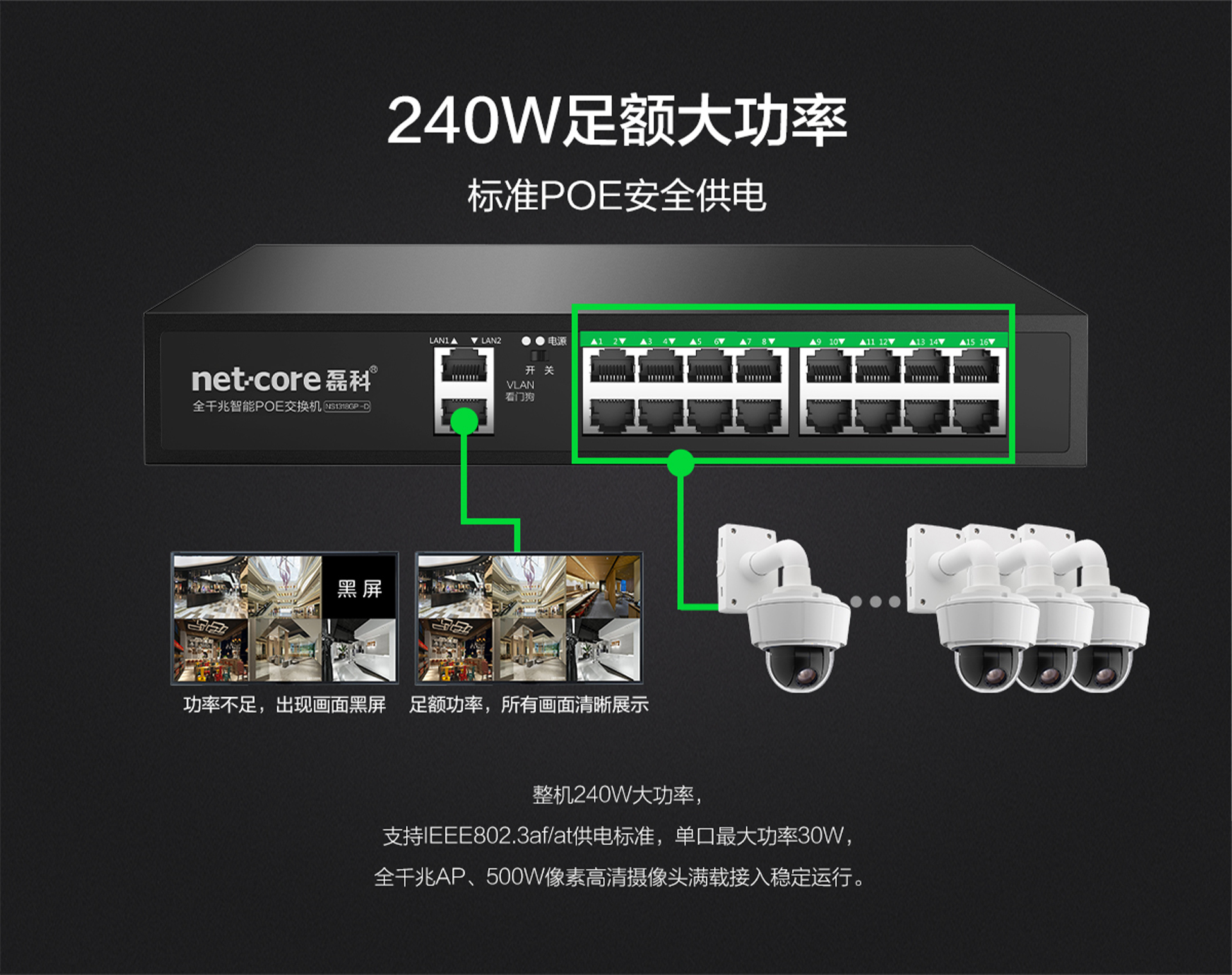 磊科NS1318GP-D 16+2口全千兆级联POE交换机 功率240W