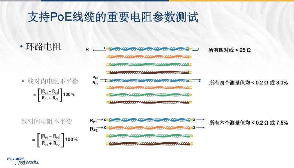 布线课堂 | 第六讲：直流环回电阻和电阻不平衡（线对内和线对间）