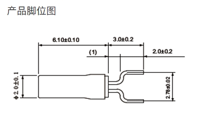  2*6 青蛙脚