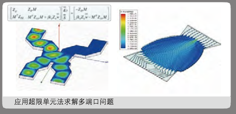 ANSYS HFSS 高頻電磁場(chǎng)仿真