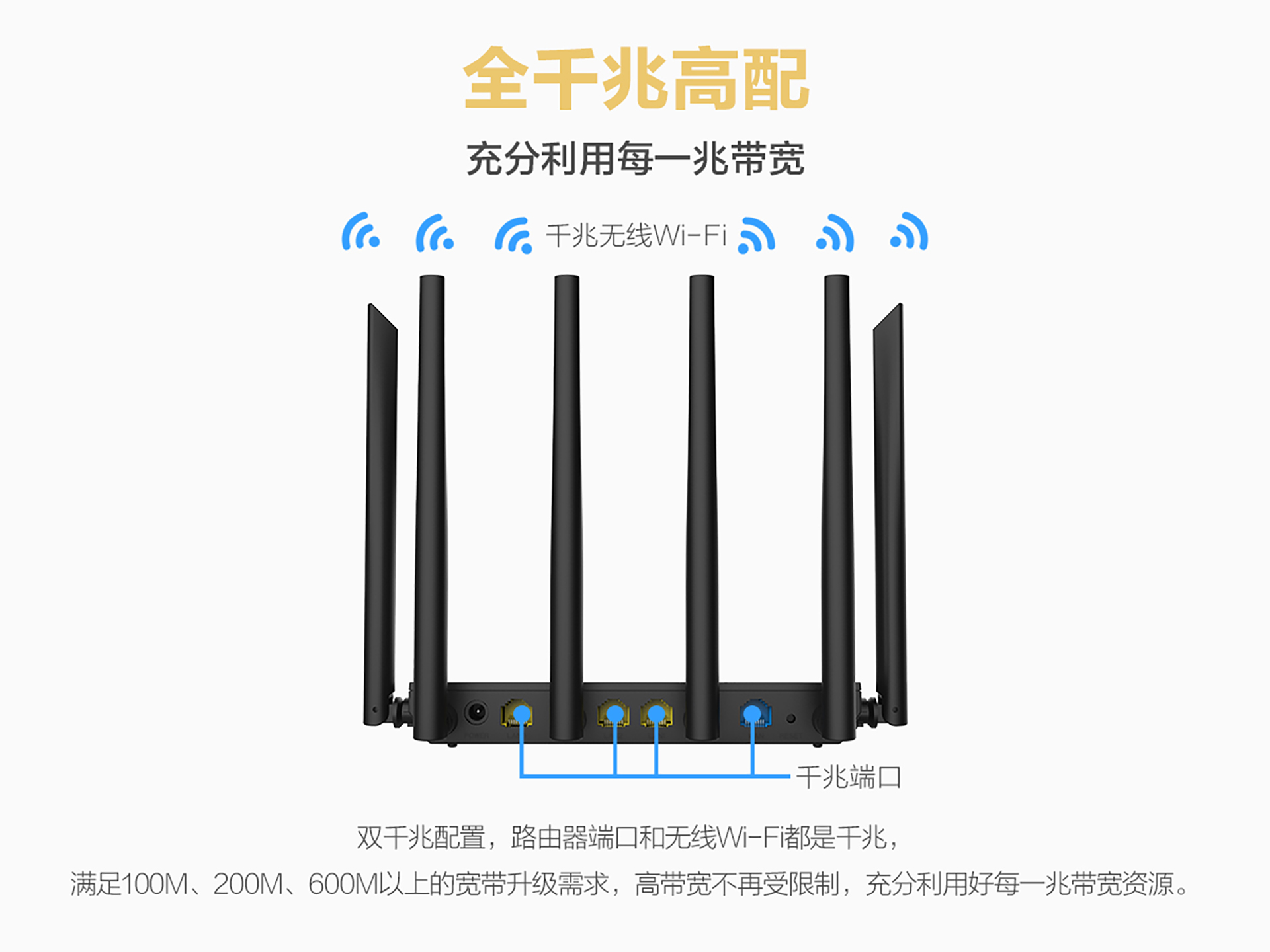 磊科POWER 8S 6天线1200M千兆智能无线路由器