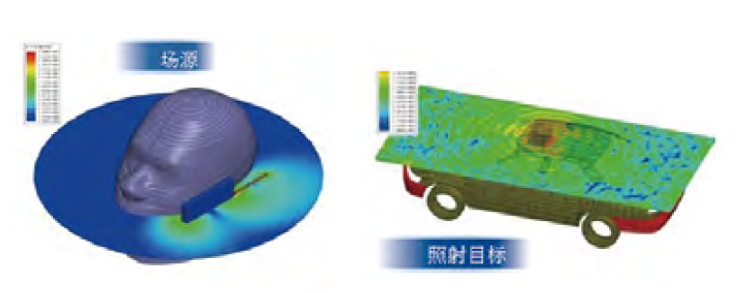 ANSYS HFSS 高頻電磁場(chǎng)仿真