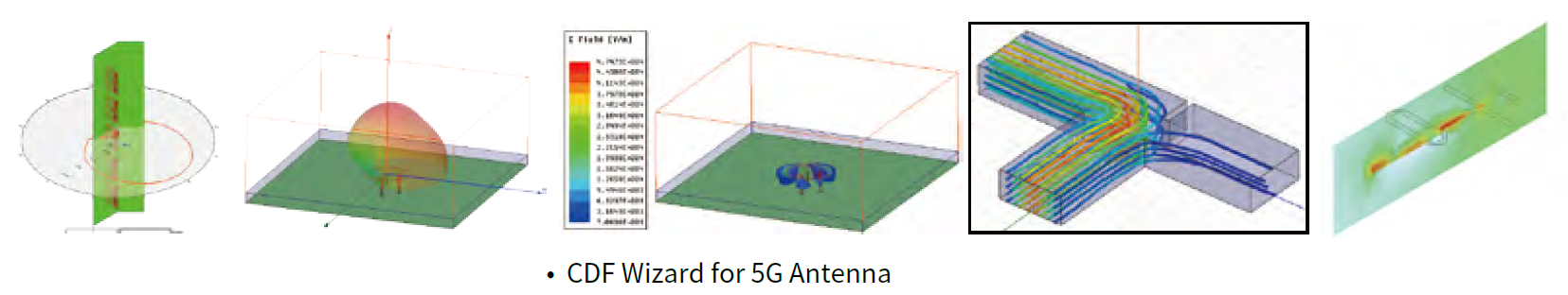 ANSYS HFSS 高頻電磁場(chǎng)仿真