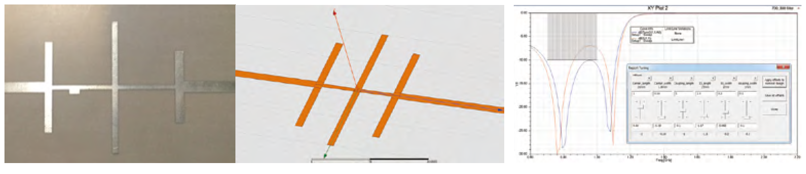 ANSYS HFSS 高頻電磁場(chǎng)仿真