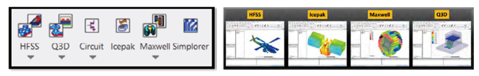 ANSYS HFSS 高頻電磁場(chǎng)仿真