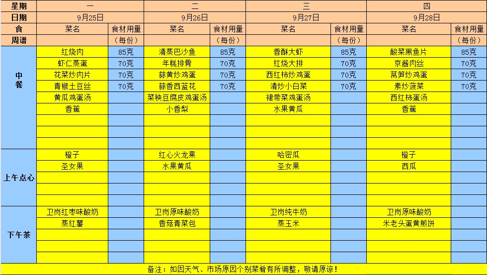 2023年秋学期第四周食谱