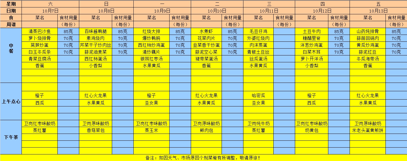 2023年秋学期第五、六周食谱