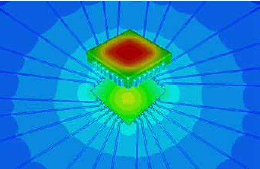 ANSYS ICEPAK專(zhuān)業(yè)電子熱設(shè)計(jì)