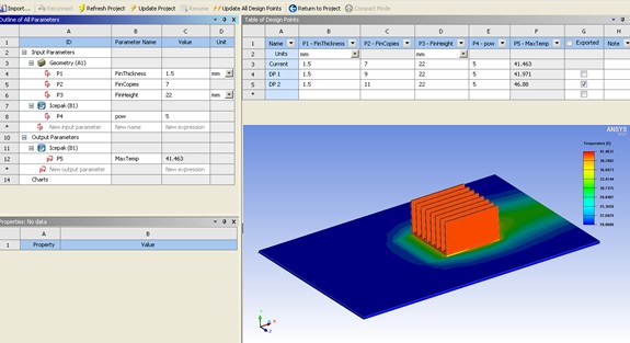 ANSYS ICEPAK專(zhuān)業(yè)電子熱設(shè)計(jì)