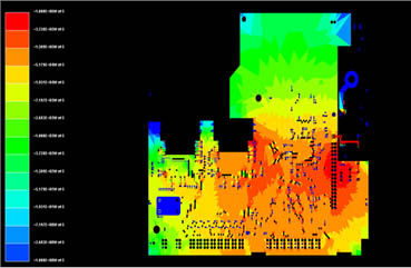 ANSYS Slwave 信號完整性分析