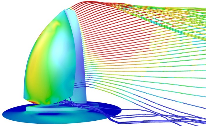 ANSYS FLUENT 計(jì)算流體力學(xué)軟件