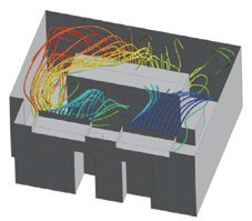 ANSYS FLUENT 計(jì)算流體力學(xué)軟件