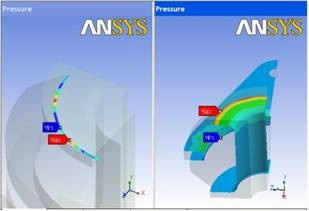 ANSYS Structural通用結(jié)構(gòu)力學(xué)分析