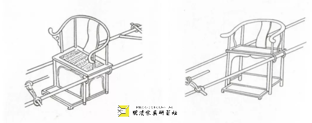 《萬年一統(tǒng)圖冊》及其家具欣賞