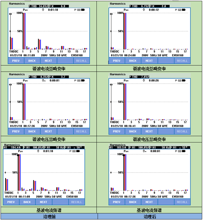 宁德卓高新材料科技有限公司项目