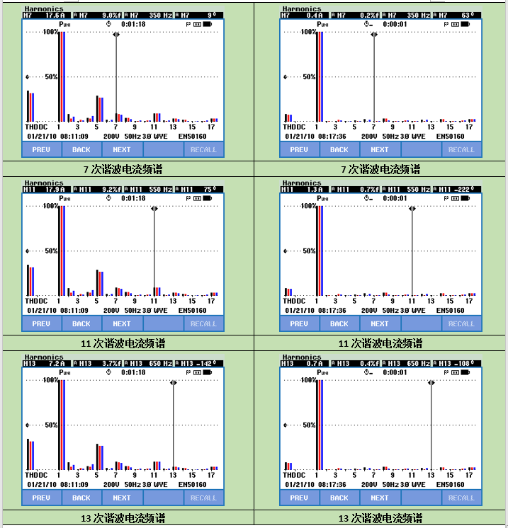 宁德卓高新材料科技有限公司项目