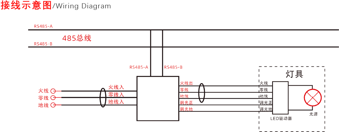 單燈控制器 YM203