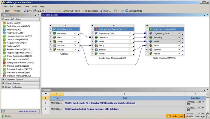 ANSYS Multiphysics多物理場仿真