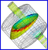 ANSYS Multiphysics多物理場仿真