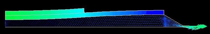 ANSYS Multiphysics多物理場仿真