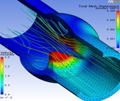 ANSYS Multiphysics多物理場仿真