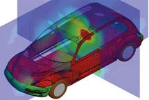 ANSYS CFD流體動(dòng)力學(xué)分析