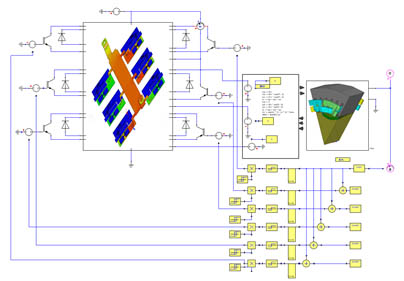 ANSYS Simplorer系統(tǒng)設(shè)計(jì)仿真技術(shù)