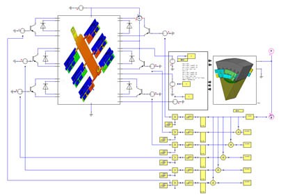 ANSYS Simplorer系統(tǒng)設計仿真技術