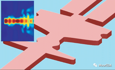 Ansys Lumerical FDTD：微納光學(xué)，納米光子學(xué)設(shè)計(jì)仿真分析軟件