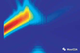 Ansys Lumerical FDTD：微納光學(xué)，納米光子學(xué)設(shè)計(jì)仿真分析軟件