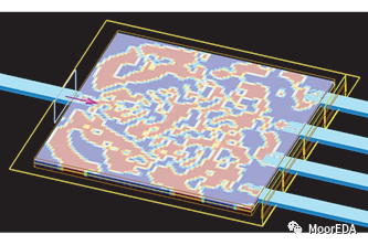 Ansys Lumerical FDTD：微納光學(xué)，納米光子學(xué)設(shè)計(jì)仿真分析軟件