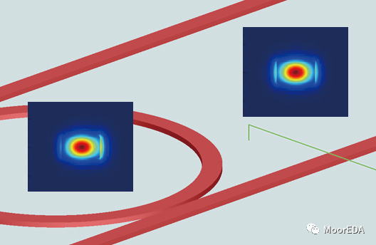 Ansys Lumerical MODE：波導(dǎo)設(shè)計仿真分析軟件