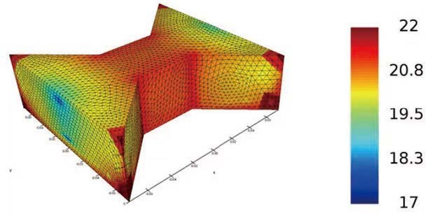 Ansys Lumerical DGTD：高性能時域光學(xué)仿真分析軟件