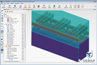 Ansys Lumerical HEAT：三維熱傳輸仿真分析軟件