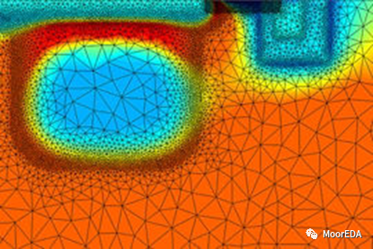 Ansys Lumerical CHARGE：三維電荷傳輸仿真分析軟件